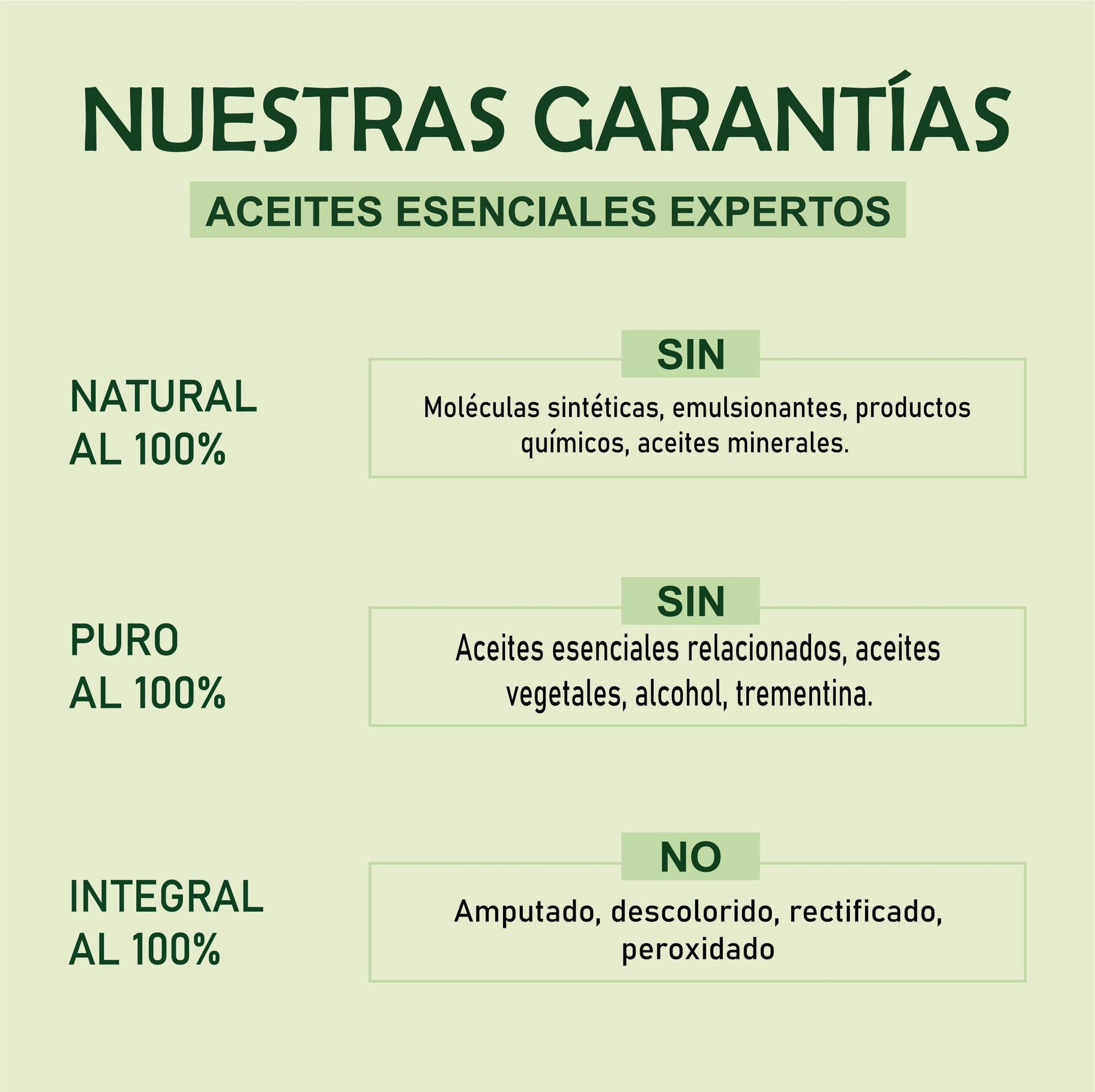 PRANAROM ACEITES ESENCIALES