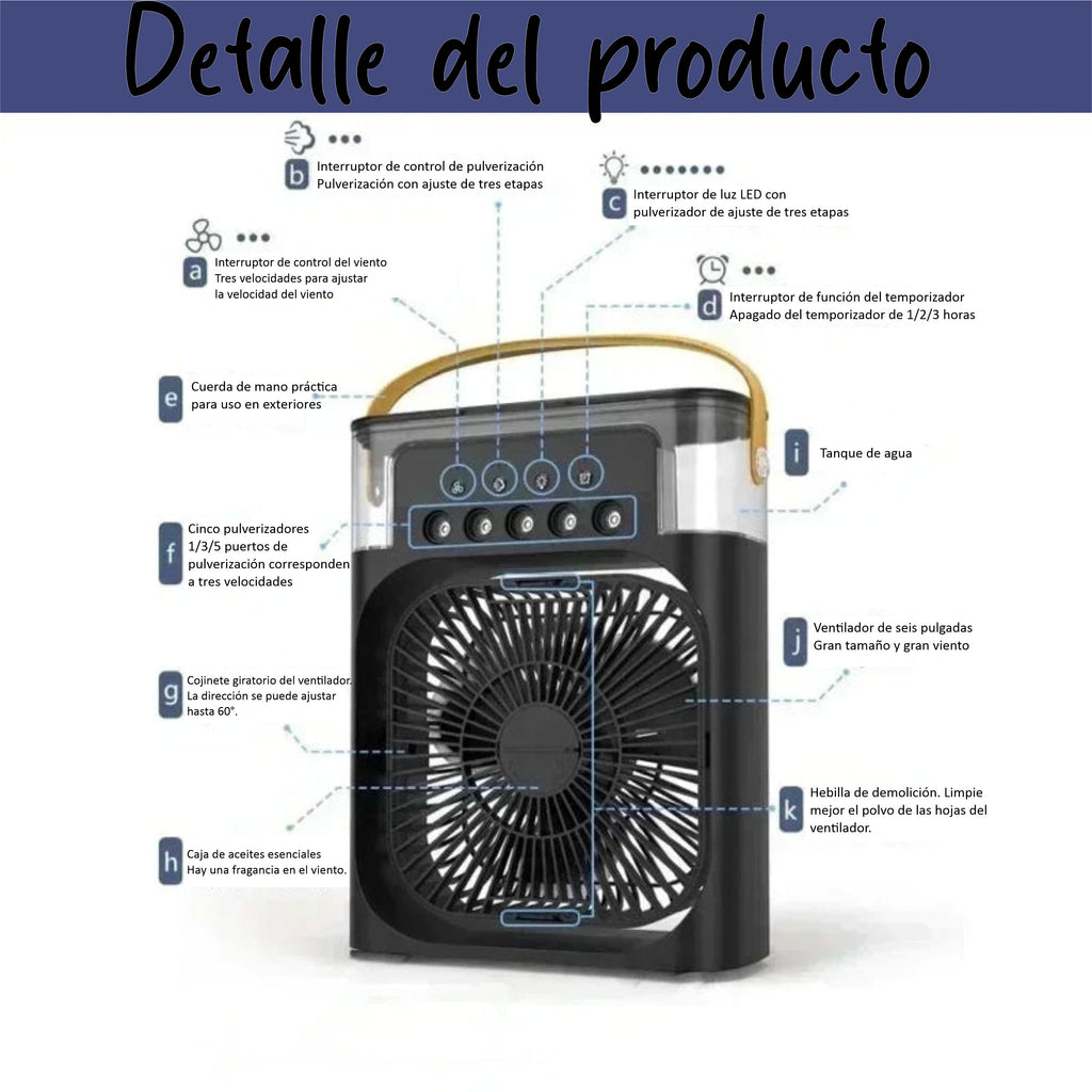 Ventilador 3 en 1