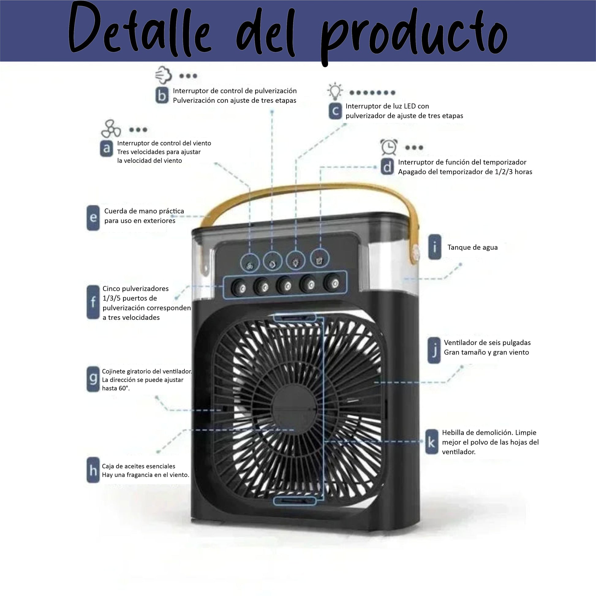 Ventilador 3 en 1